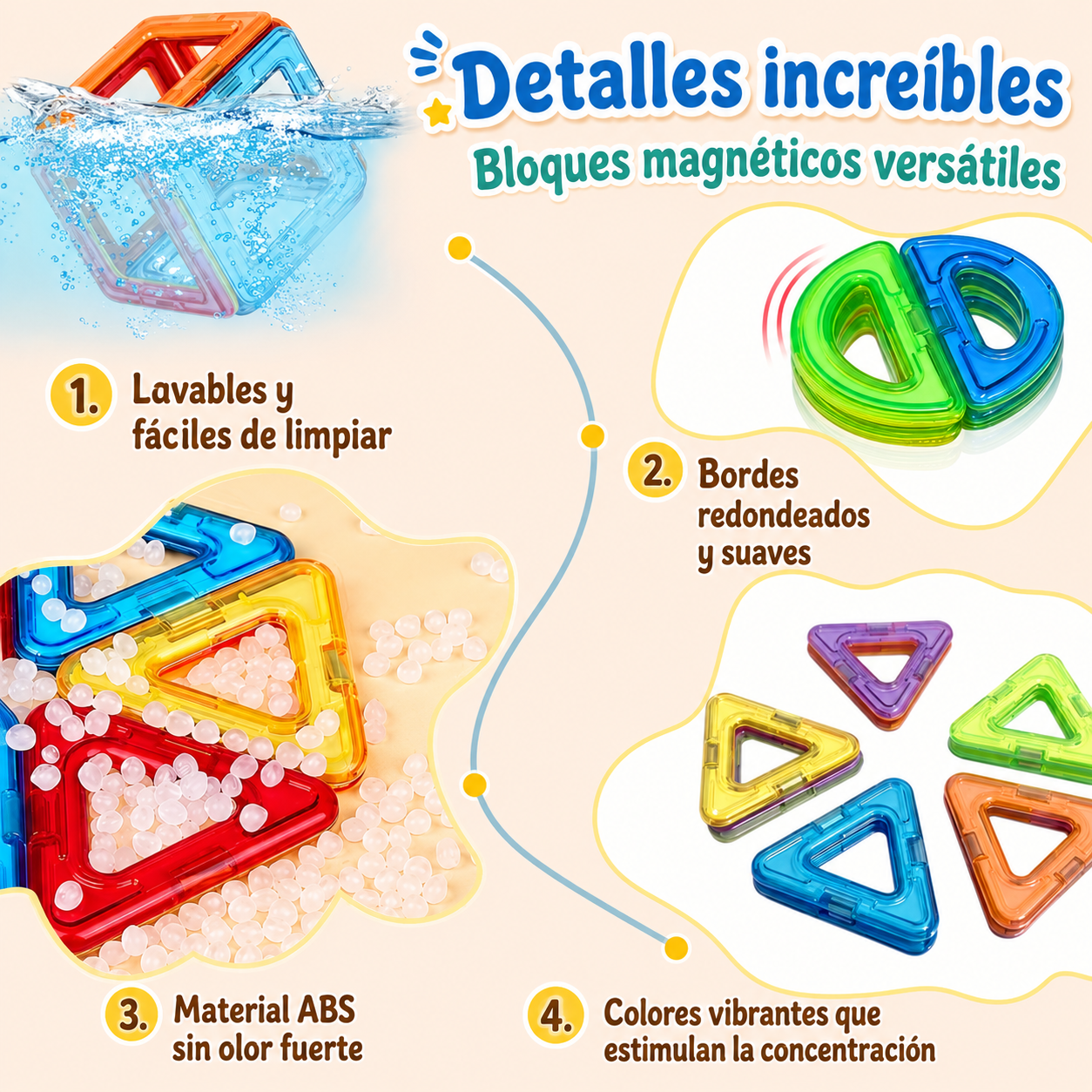 Bloques Magnéticos 48 Piezas – Construcción educativa STEM