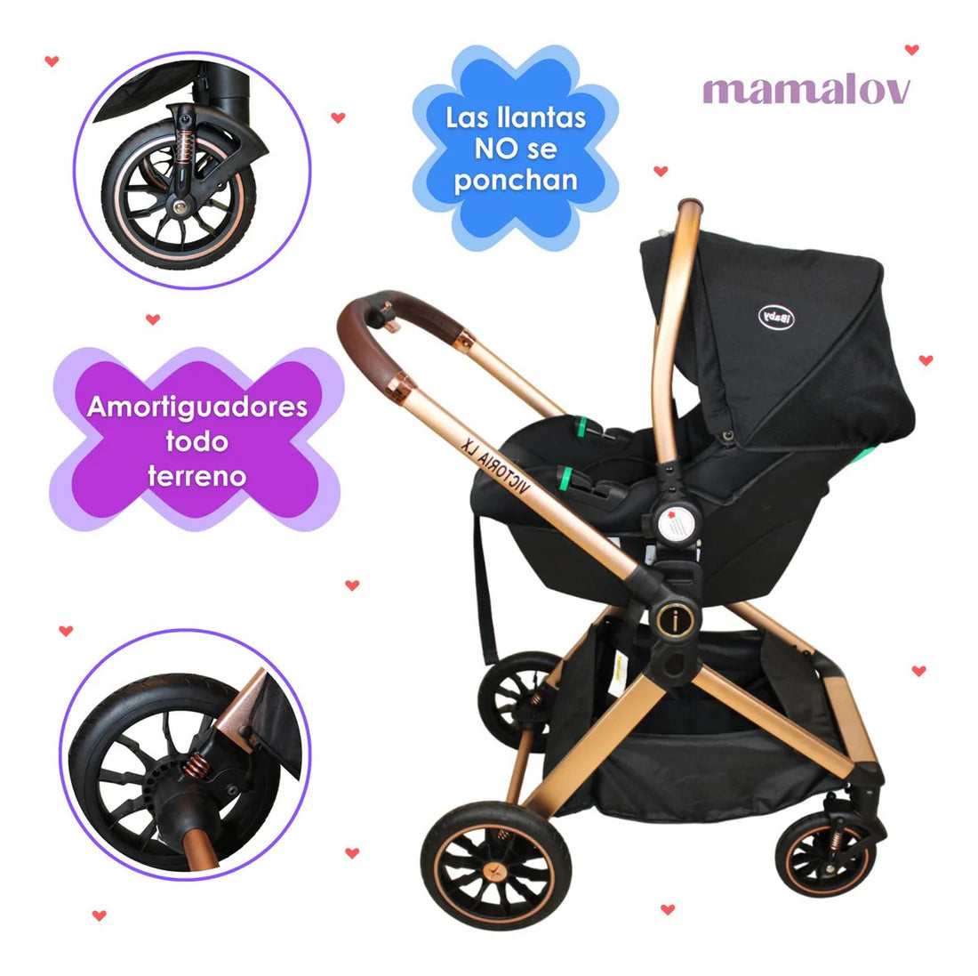 Carriola con Portabebé Victoria iBaby – Sistema Premium