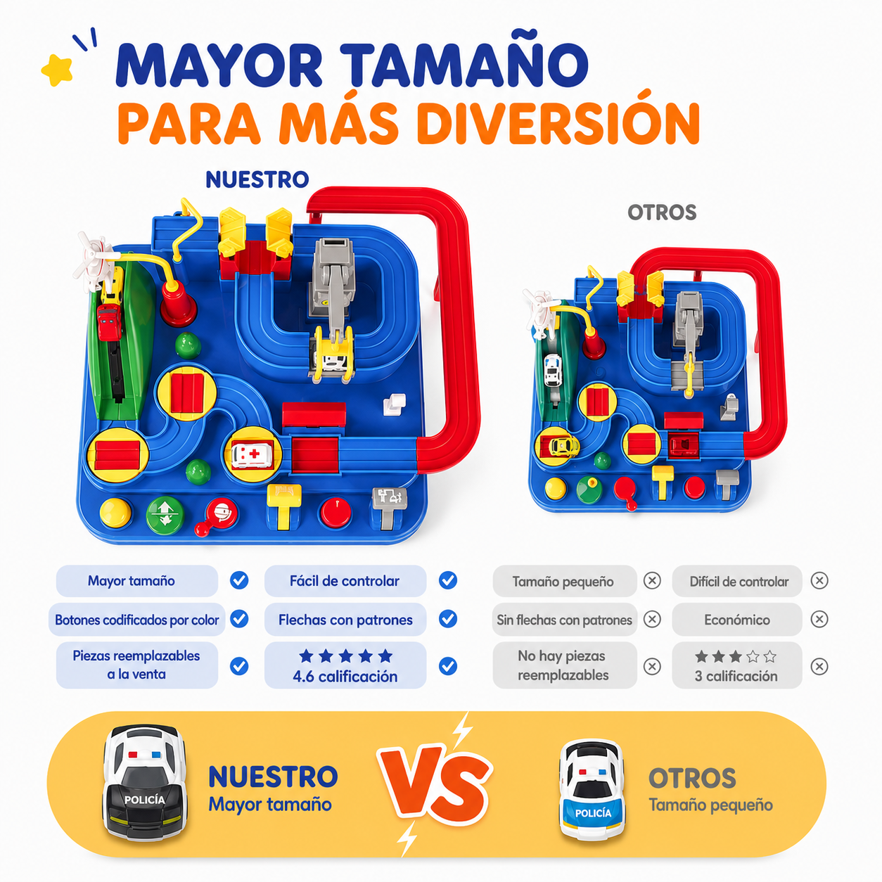 Pista de Carros – Rampa de carreras para niños